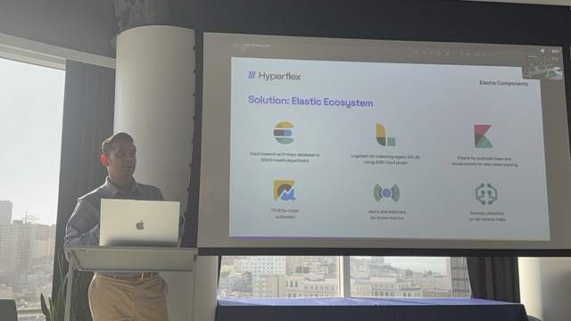 A slide showing an Elastic ecosystem solution architecture.